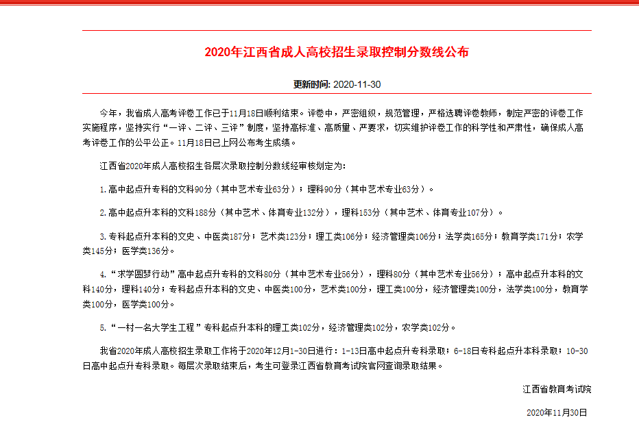 1607761187846408.png 2020成考分数线.png